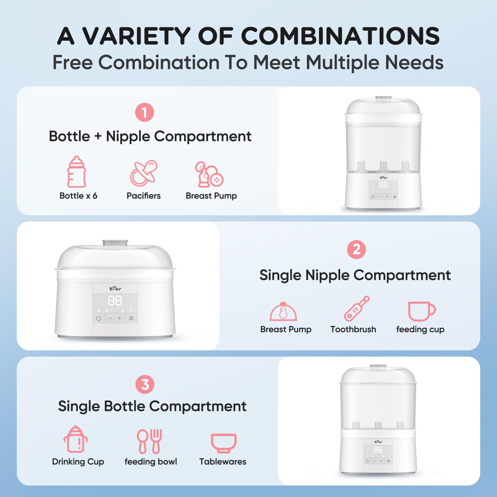 Baby Bottle Sterilizer with Drying, 48H Storage & Bottle Washer
