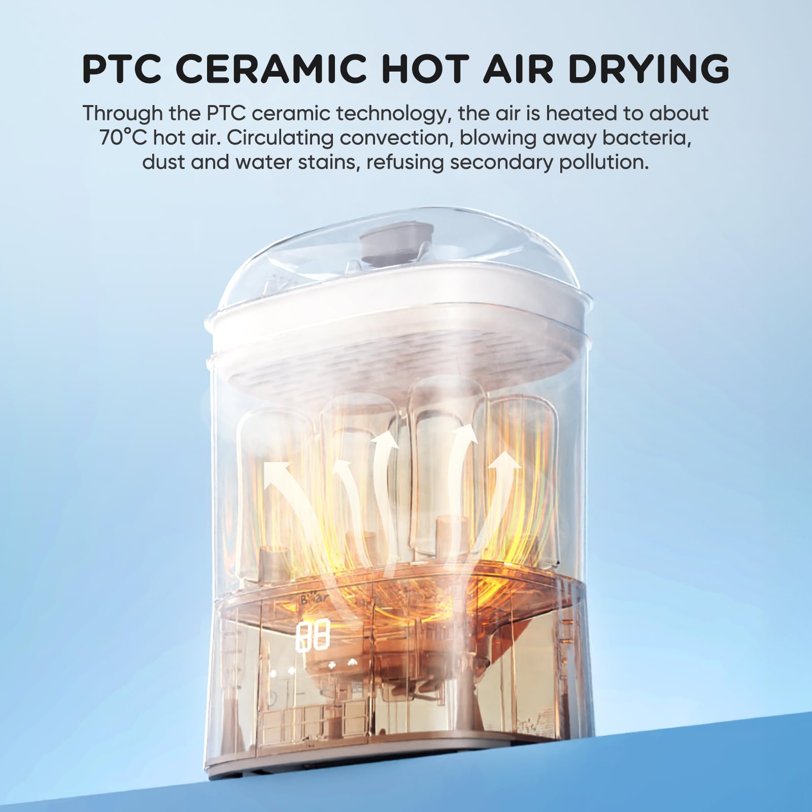 Baby Bottle Sterilizer with Drying, 48H Storage & Bottle Washer