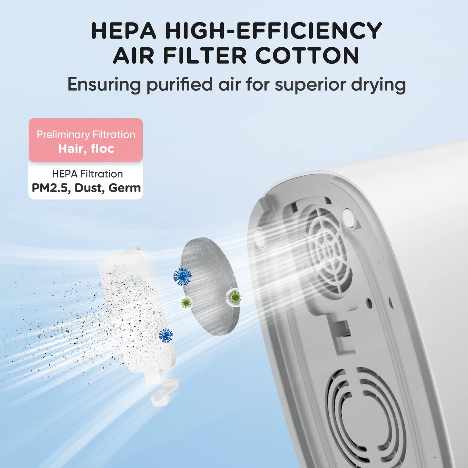 Baby Bottle Sterilizer with Drying, 48H Storage & Bottle Washer