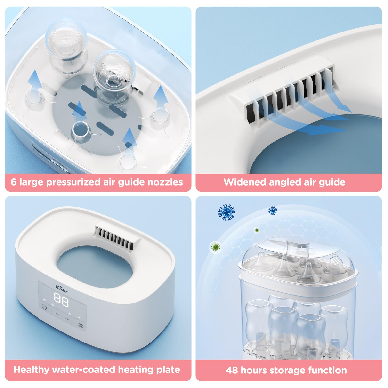 Baby Bottle Sterilizer with Drying, 48H Storage & Bottle Washer