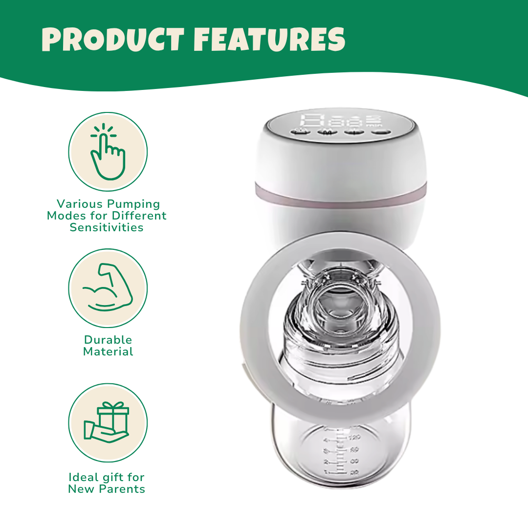 Portable Electric Breast Pump with 360° Fit, LED Display, USB Power